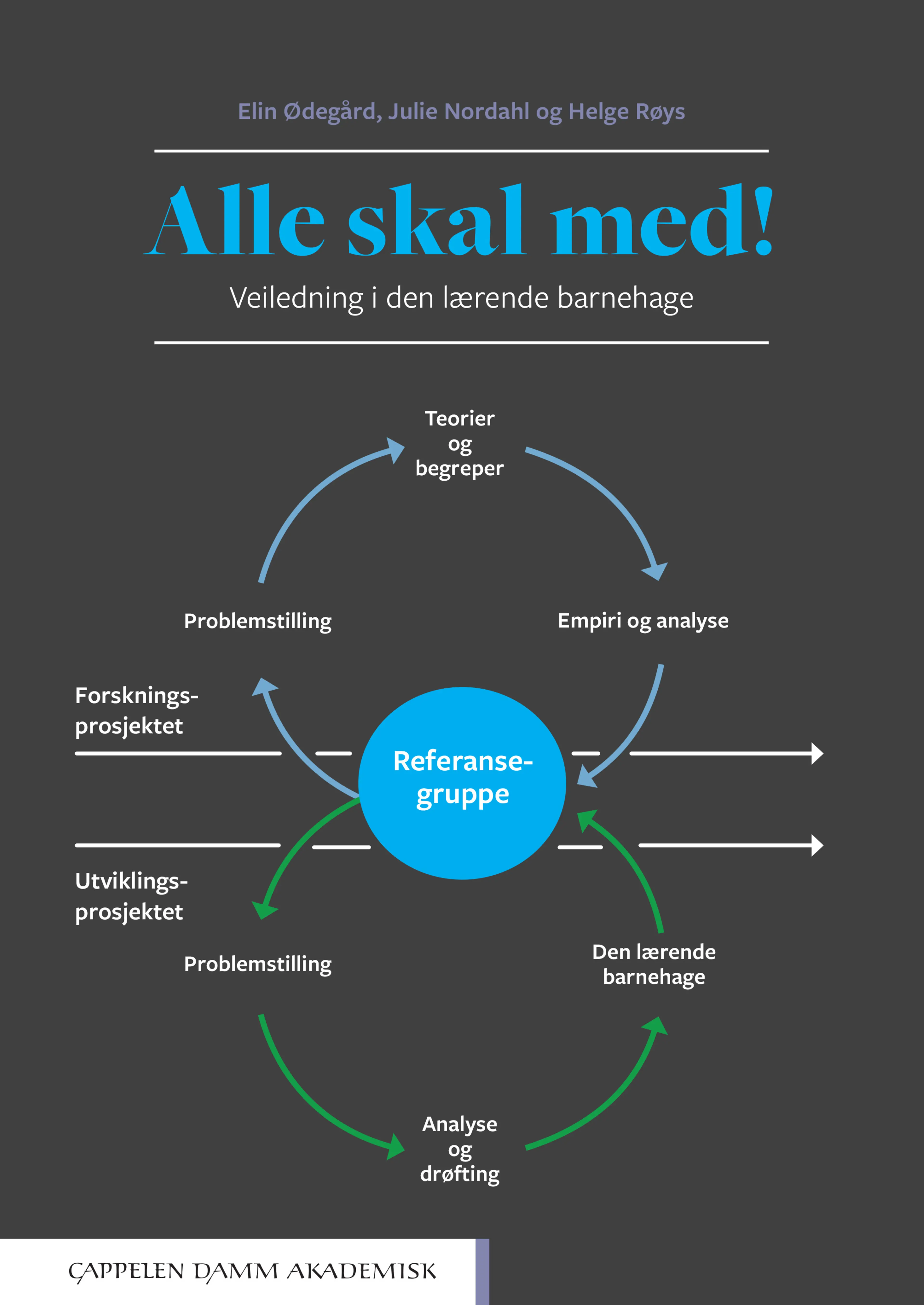 Omslag Alle skal med! av Elin Ødegård, Julie Nordahl og Helge Røys (Heftet)
