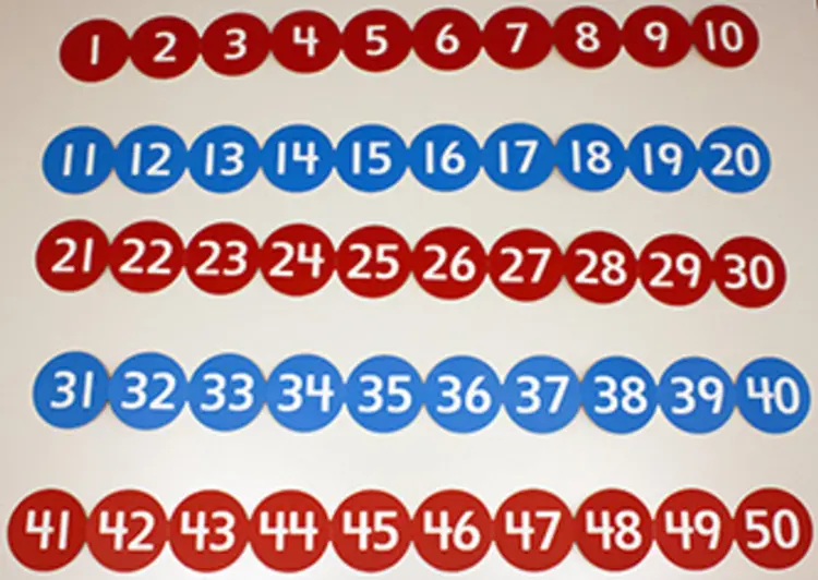 Omslag Radius Tallslange 1-100 av Hanne Hafnor Dahl (Ukjent)