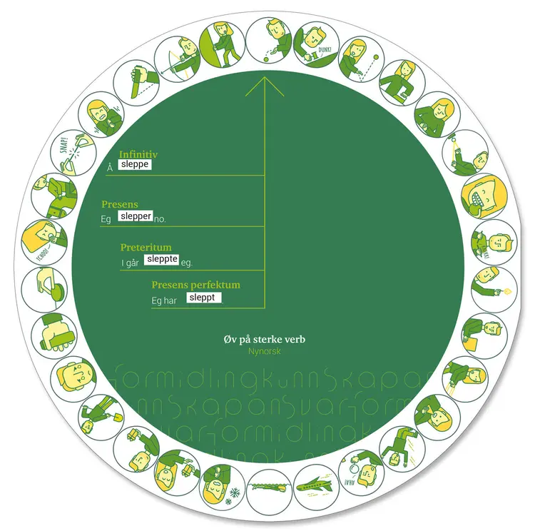 Omslag Øvingshjul - sterke verb (Ukjent)