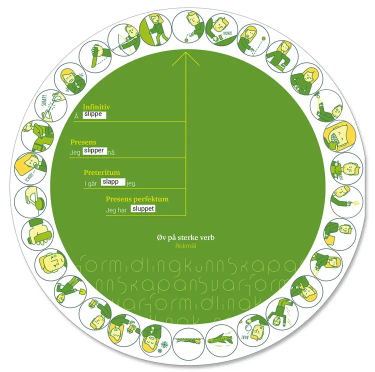 Omslag Øvingshjul - sterke verb (Ukjent)