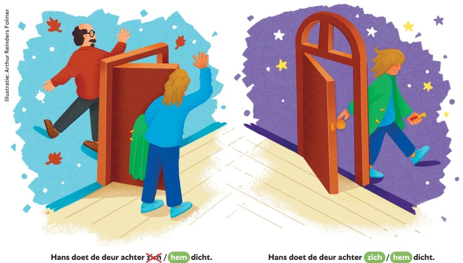 Hans doet de deur achter zich / hem dicht. Hans doet de deur achter zich / hem dicht.