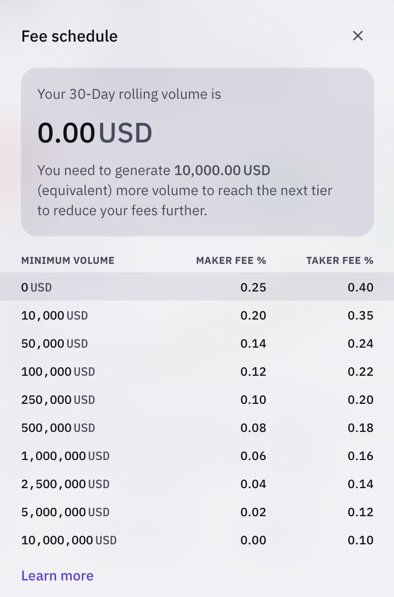 p>Hoe worden handelsvolumekortingen berekend?</p> | Kraken