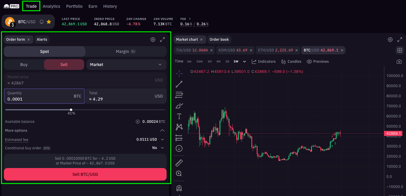 Summary of order options | Kraken