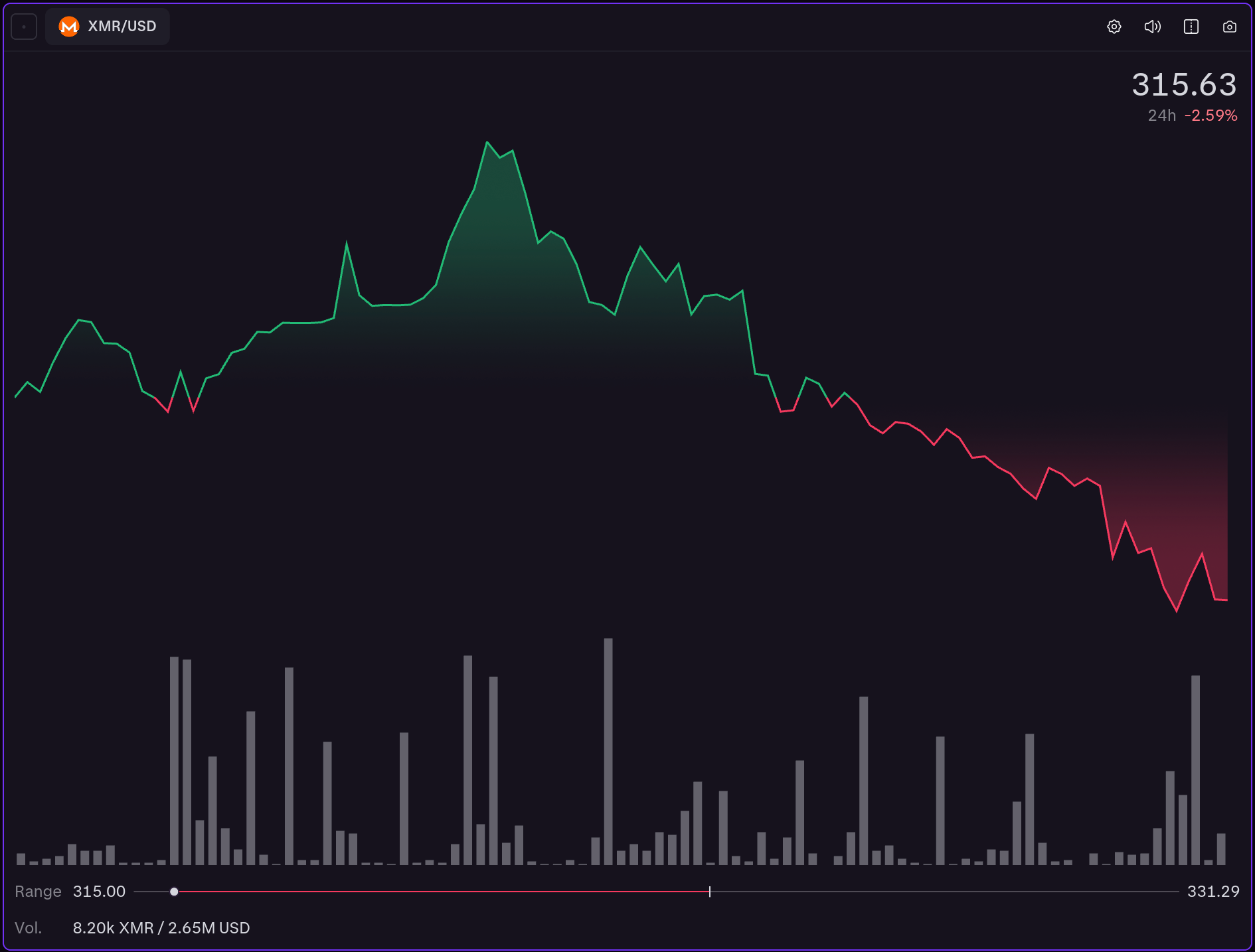 Overview of module settings | Kraken