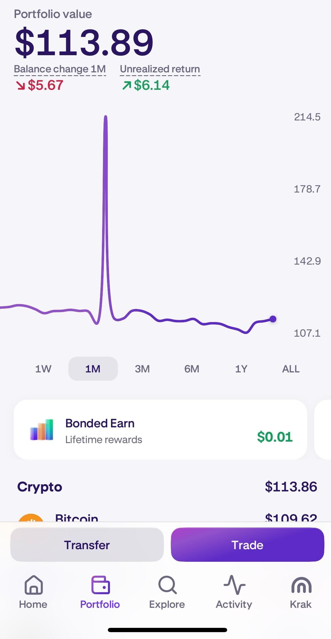 Crypto staken risico (83) foto