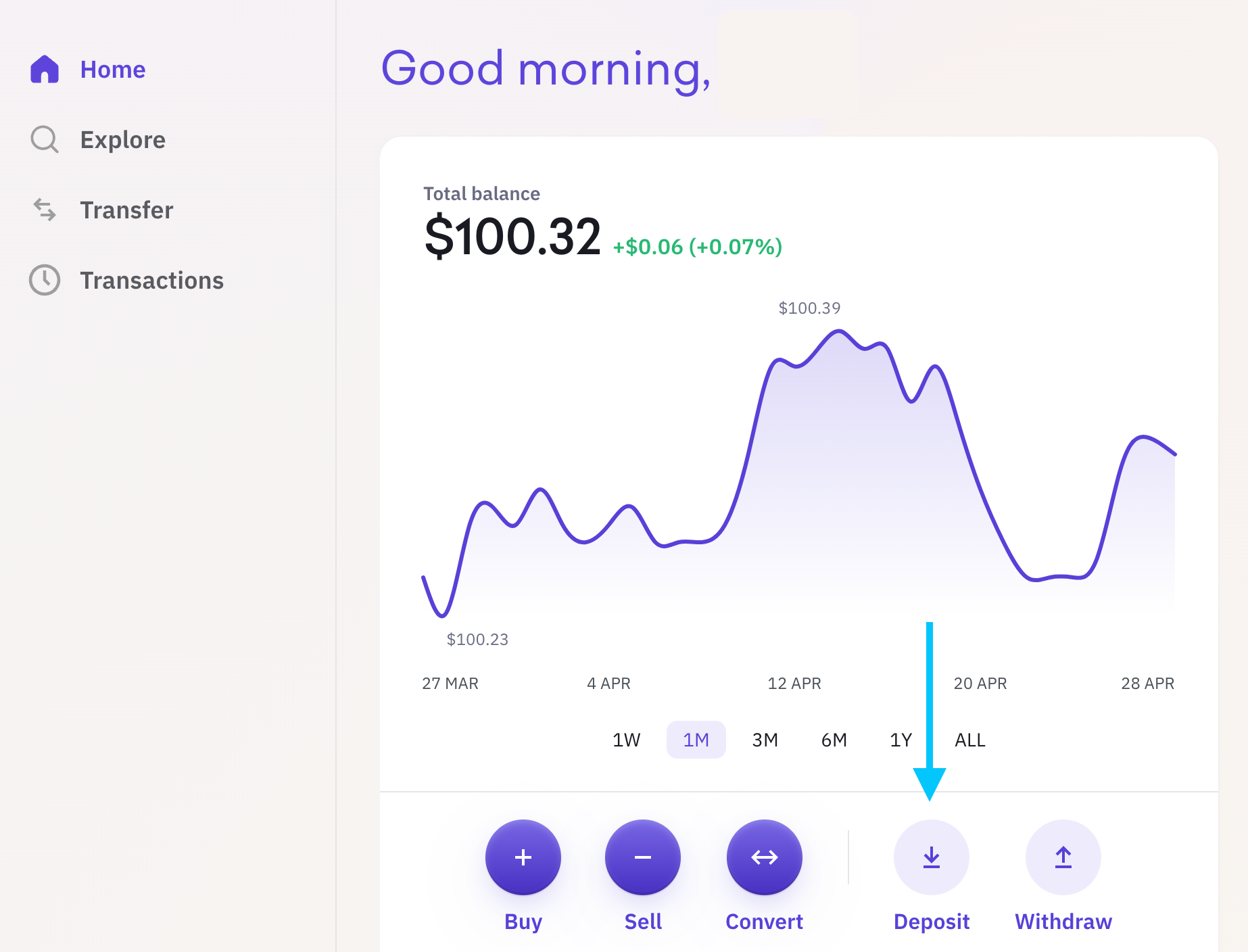 Cryptocurrency deposit address expiry | Kraken