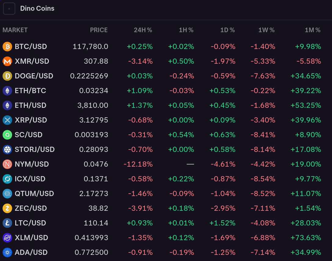 Overzicht van module-instellingen | Kraken