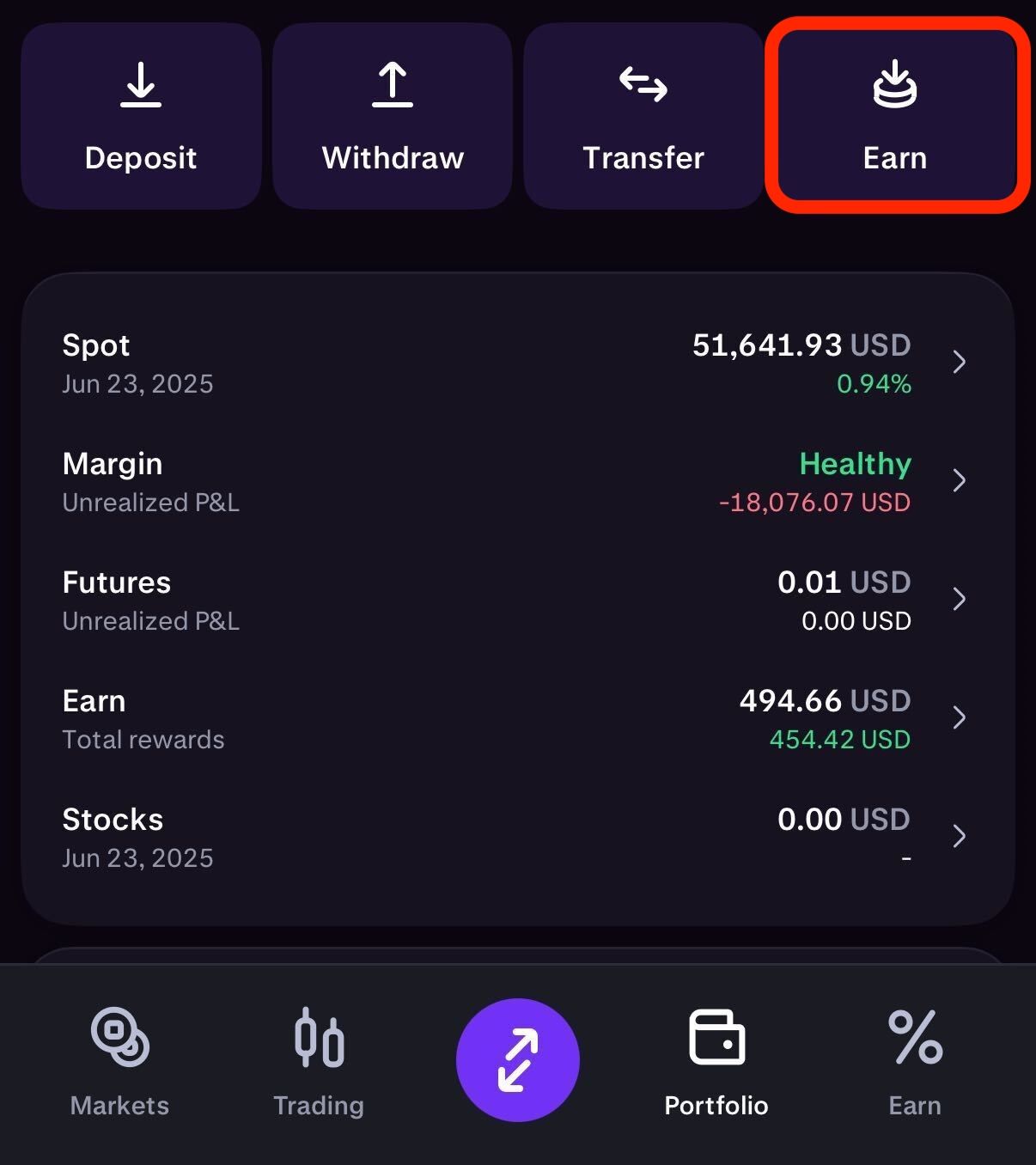 Overview of Bitcoin Staking