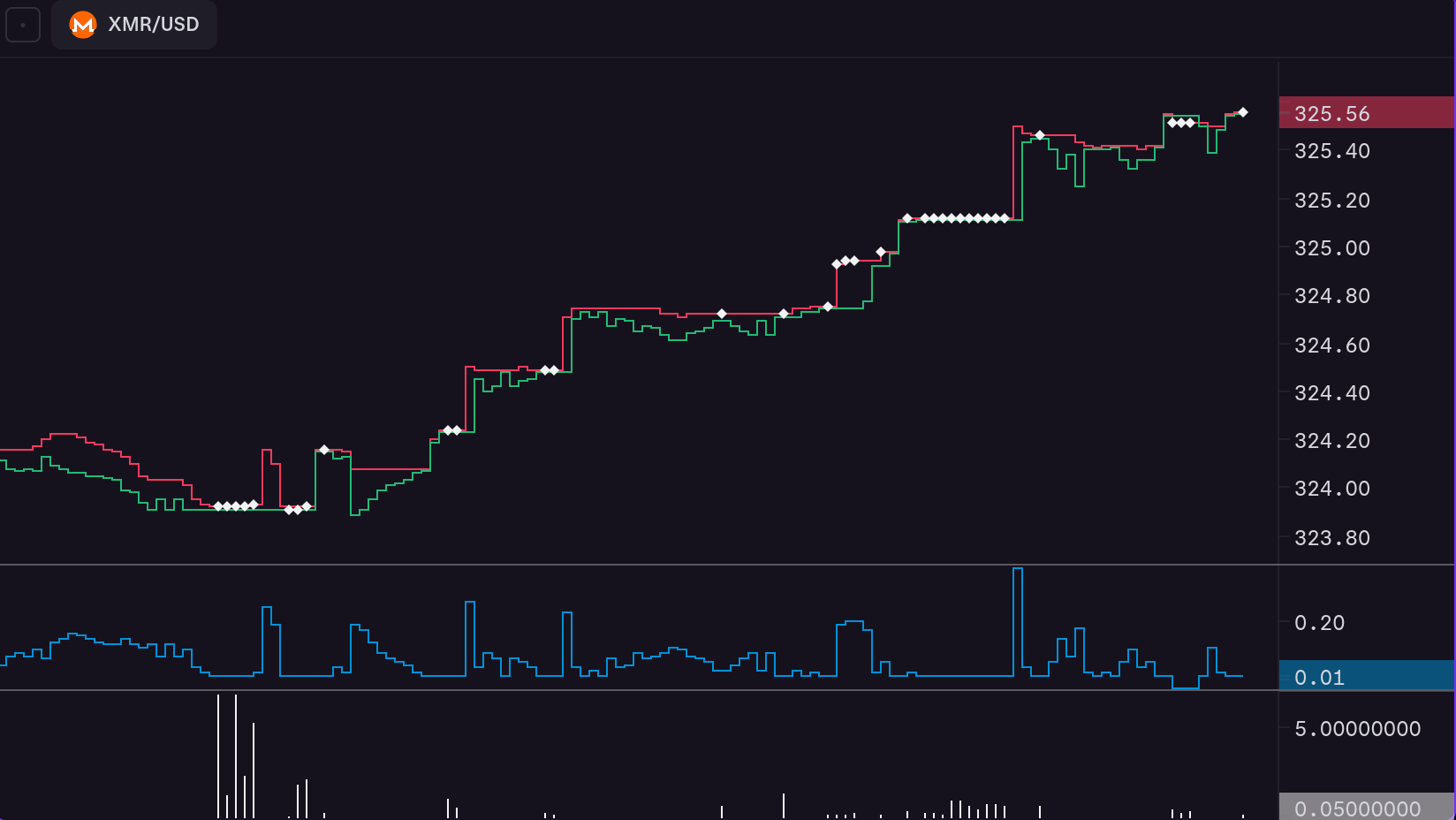 Overview of module settings | Kraken