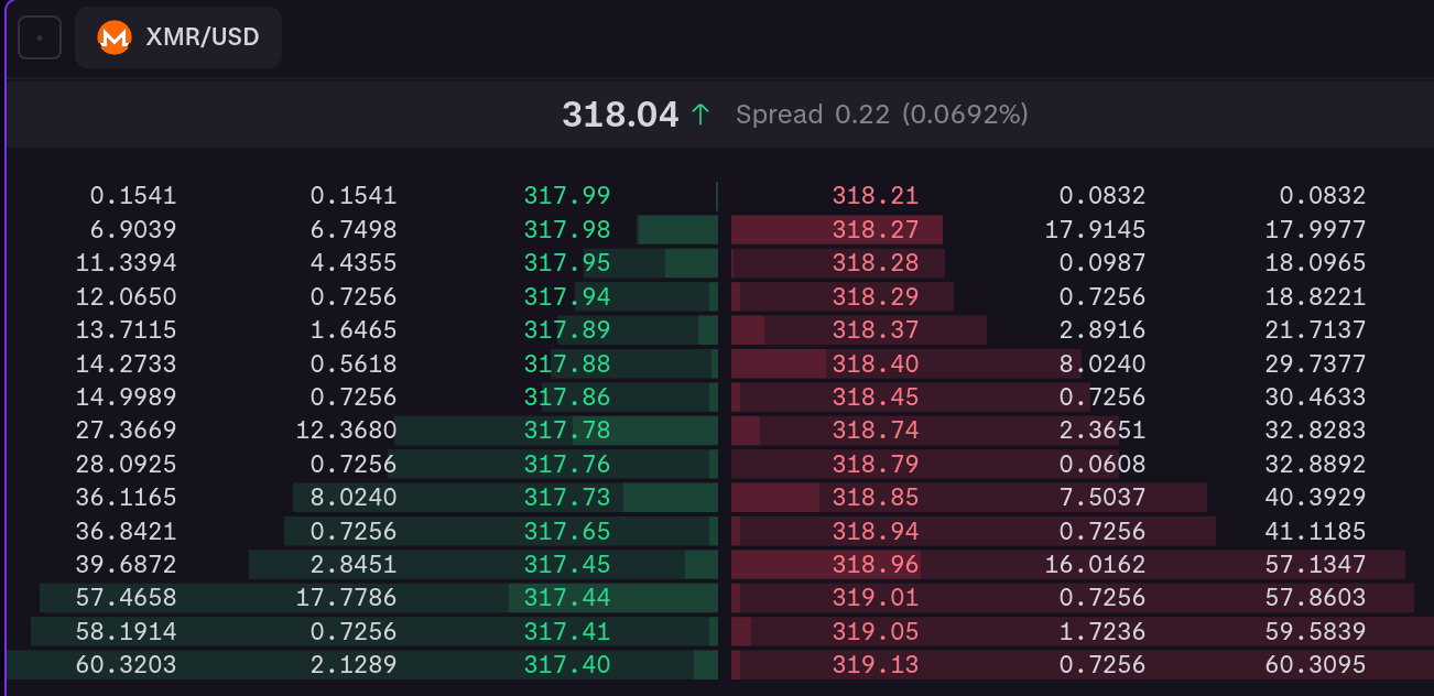 Overzicht van module-instellingen | Kraken