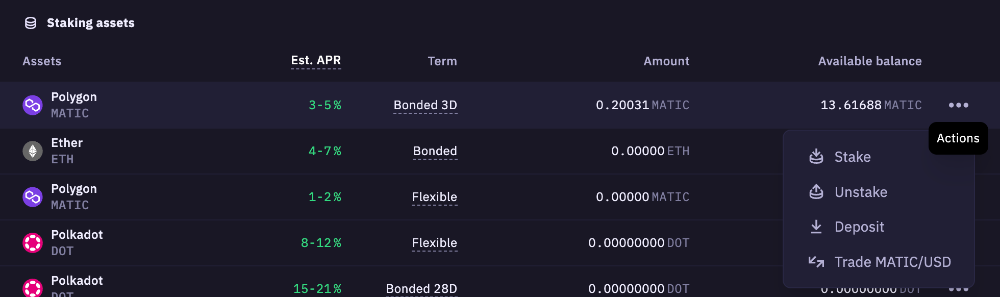 Unstaken op Kraken Pro | Kraken