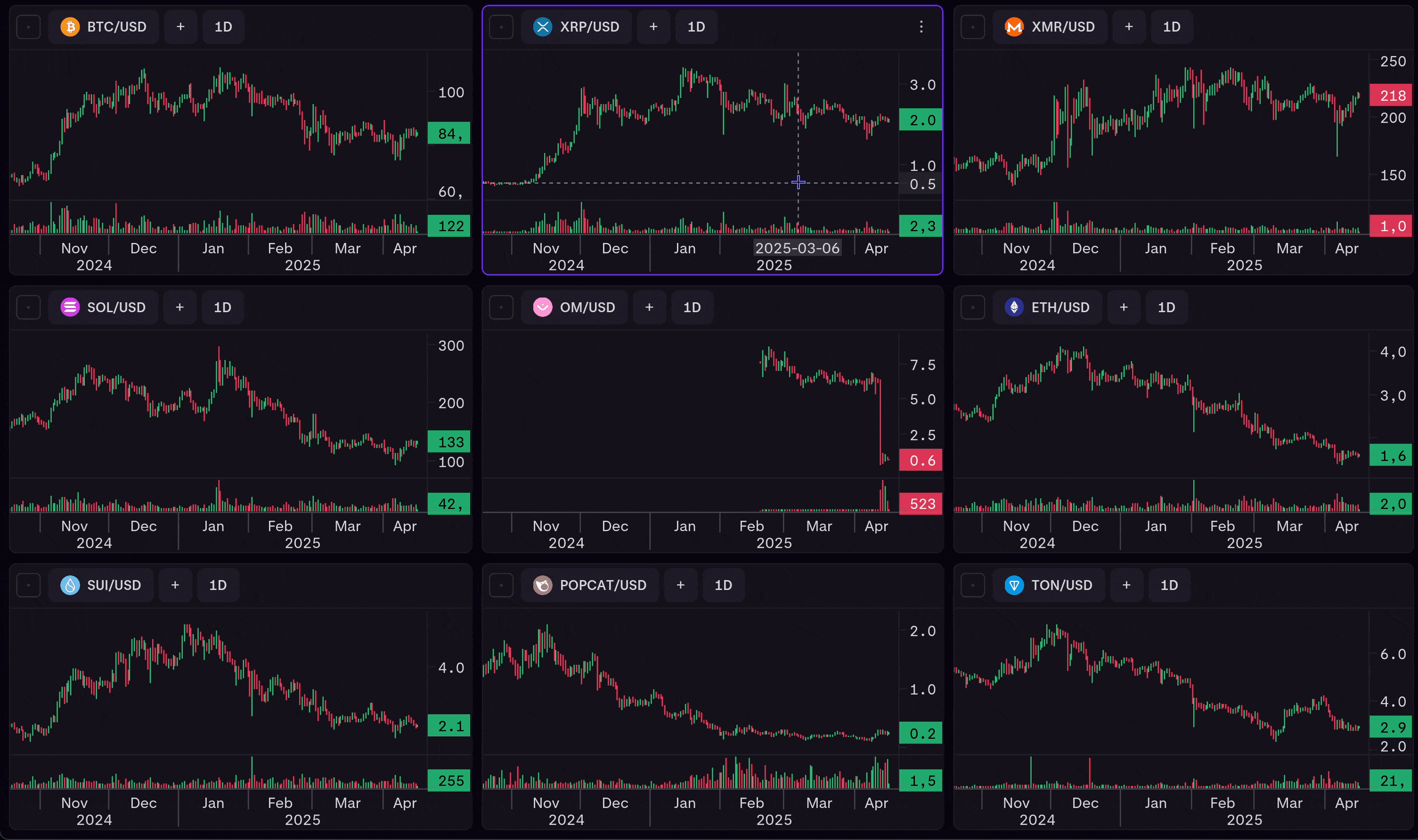 Synchronizing modules on Kraken Desktop boards​ | Kraken
