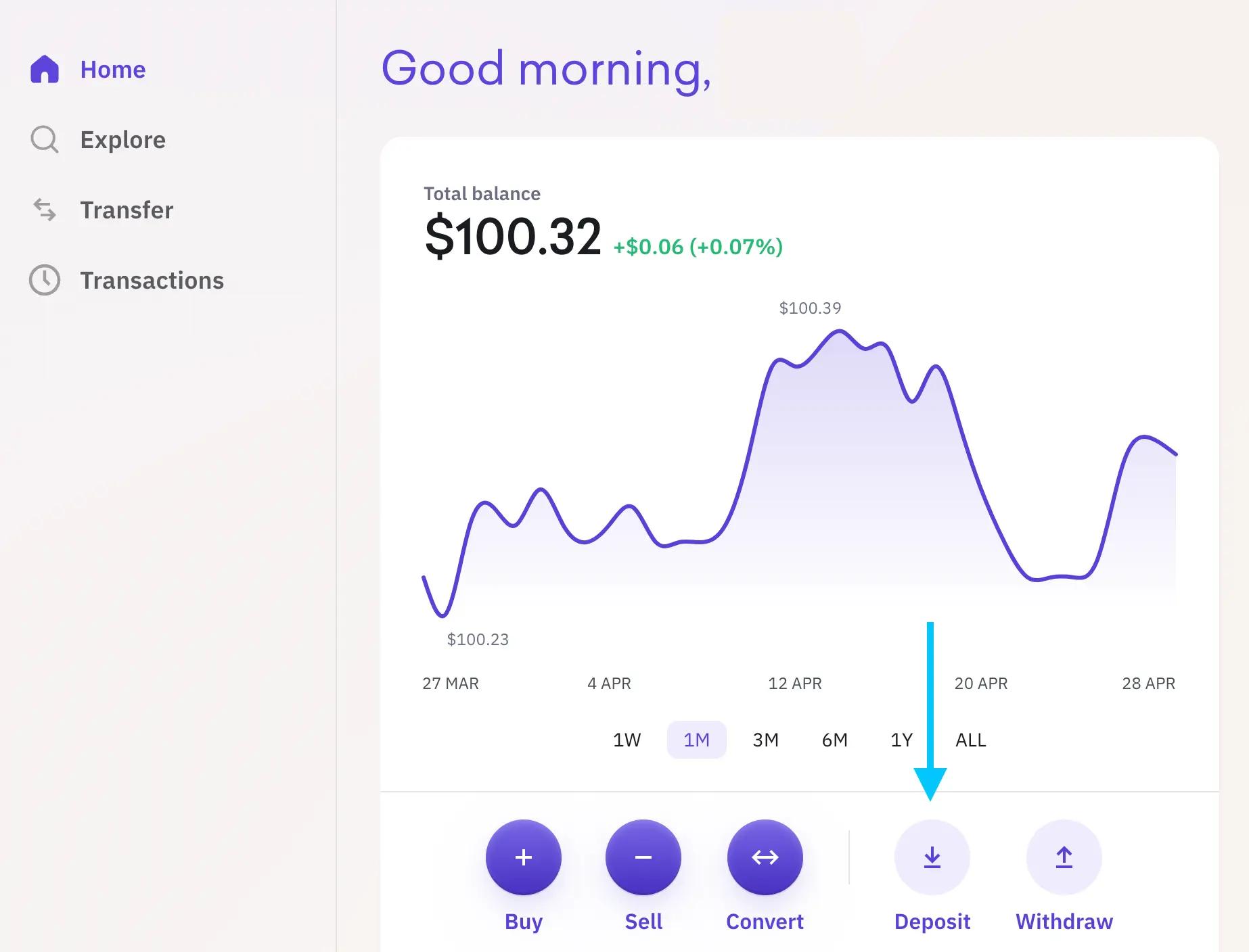 How do I send a domestic wire transfer to Kraken from Bank of America? |  Kraken