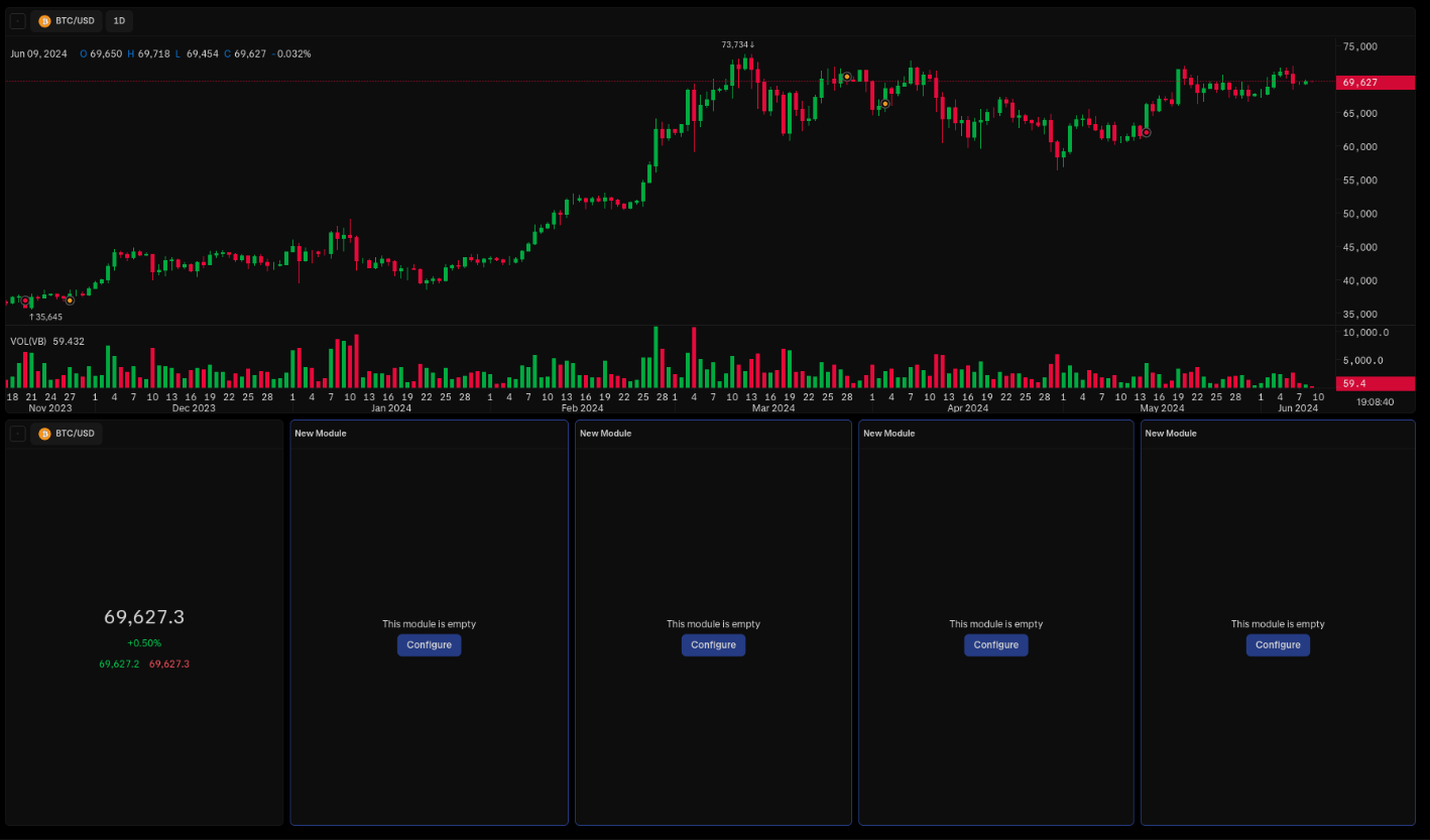 Cryptocurrencies available on Kraken | Kraken
