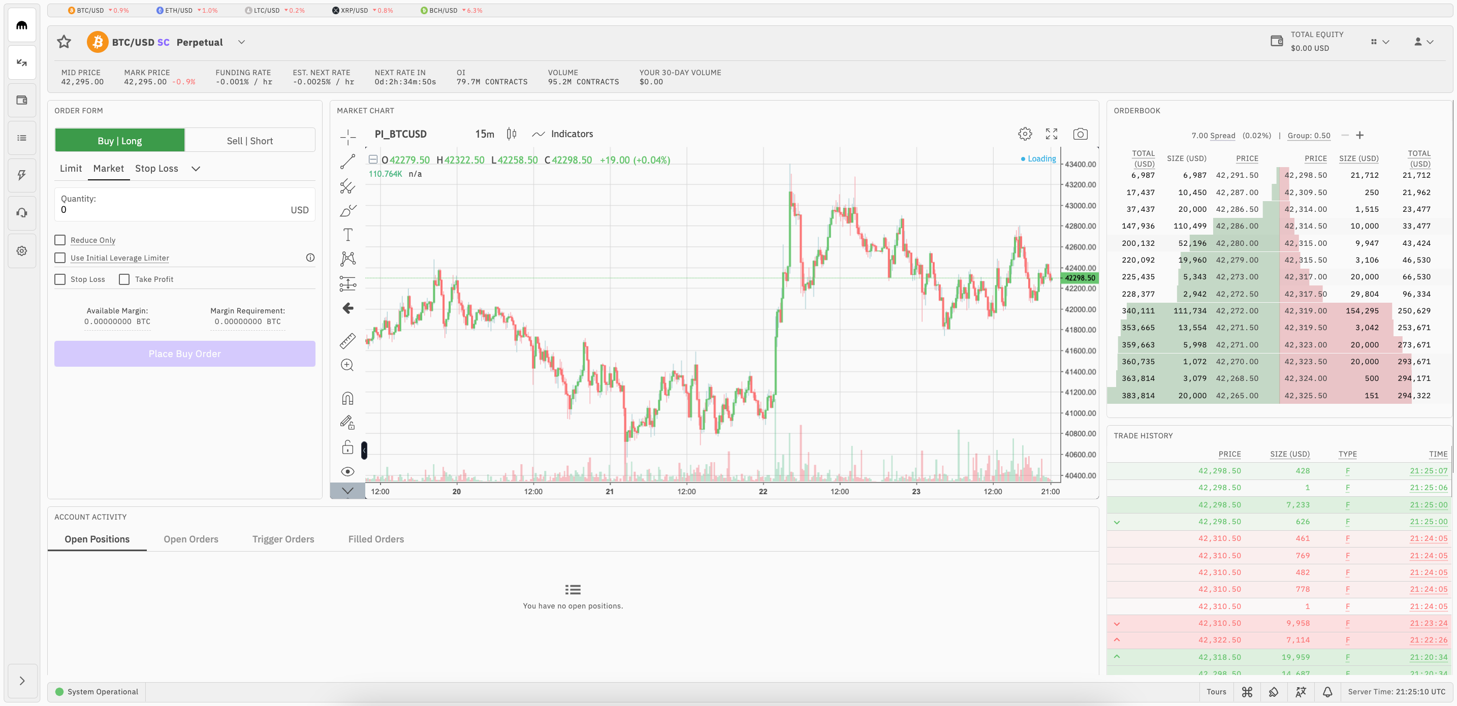 Kraken Derivatives trading interface guide | Kraken