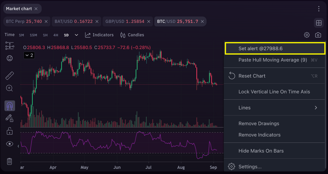 Market Alerts | Kraken