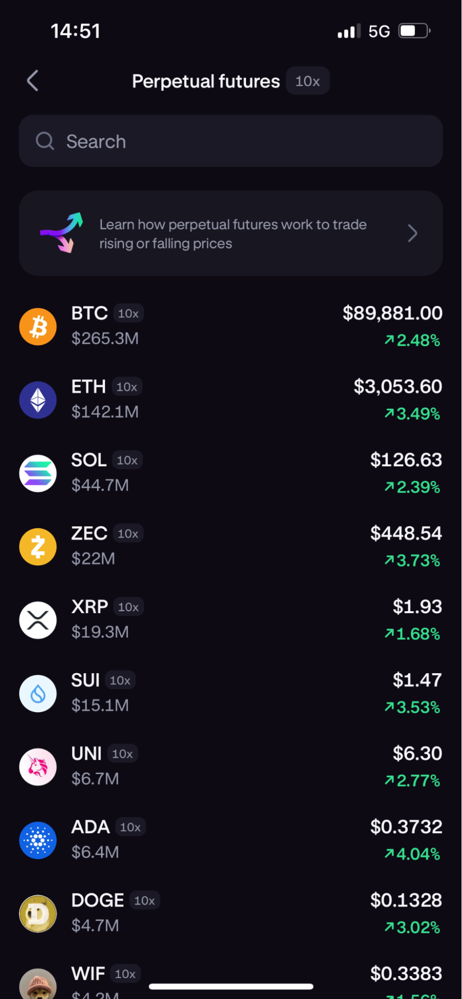 Kraken Perps trading