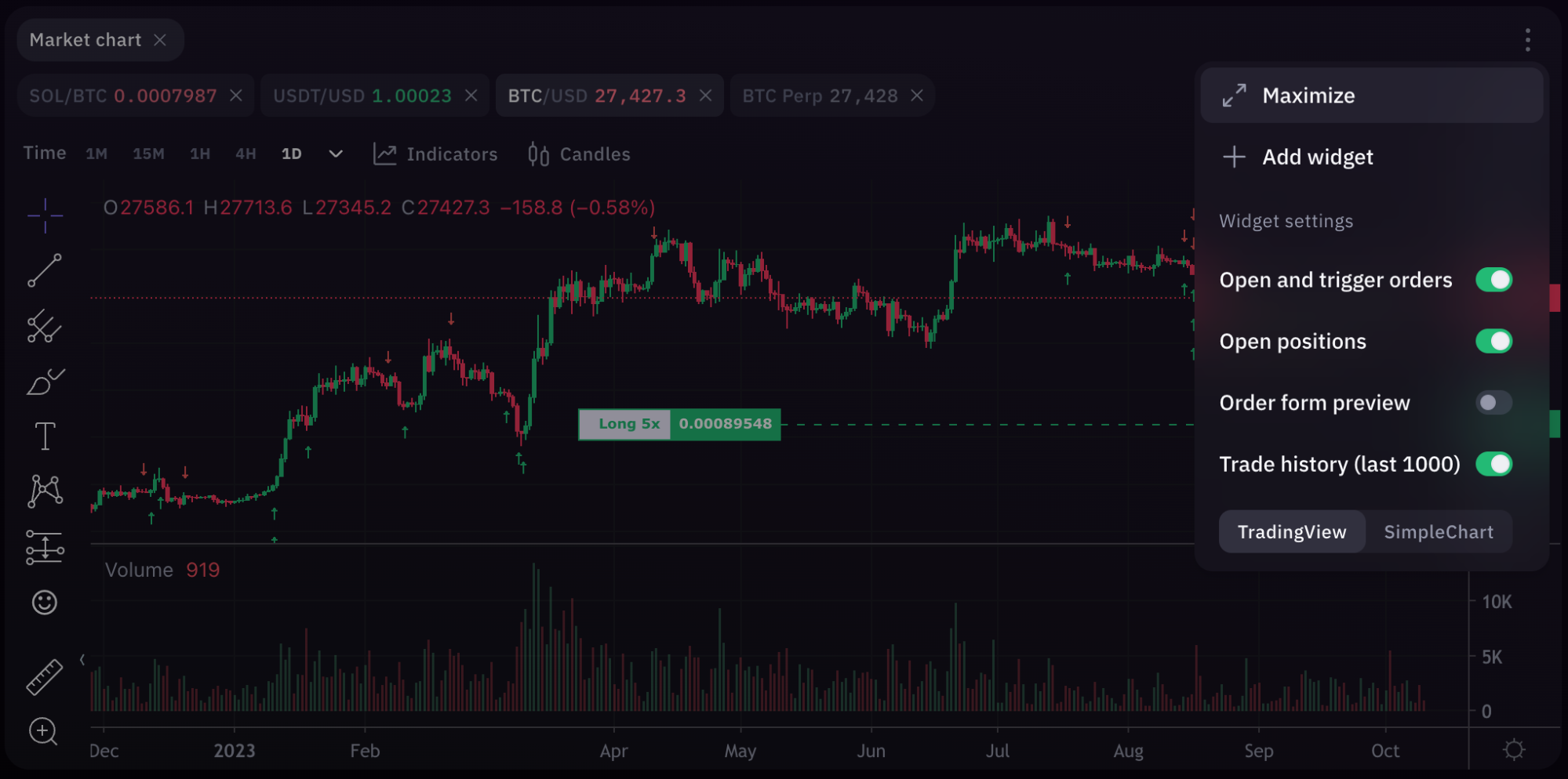 Trading Widgets on Kraken Pro | Kraken