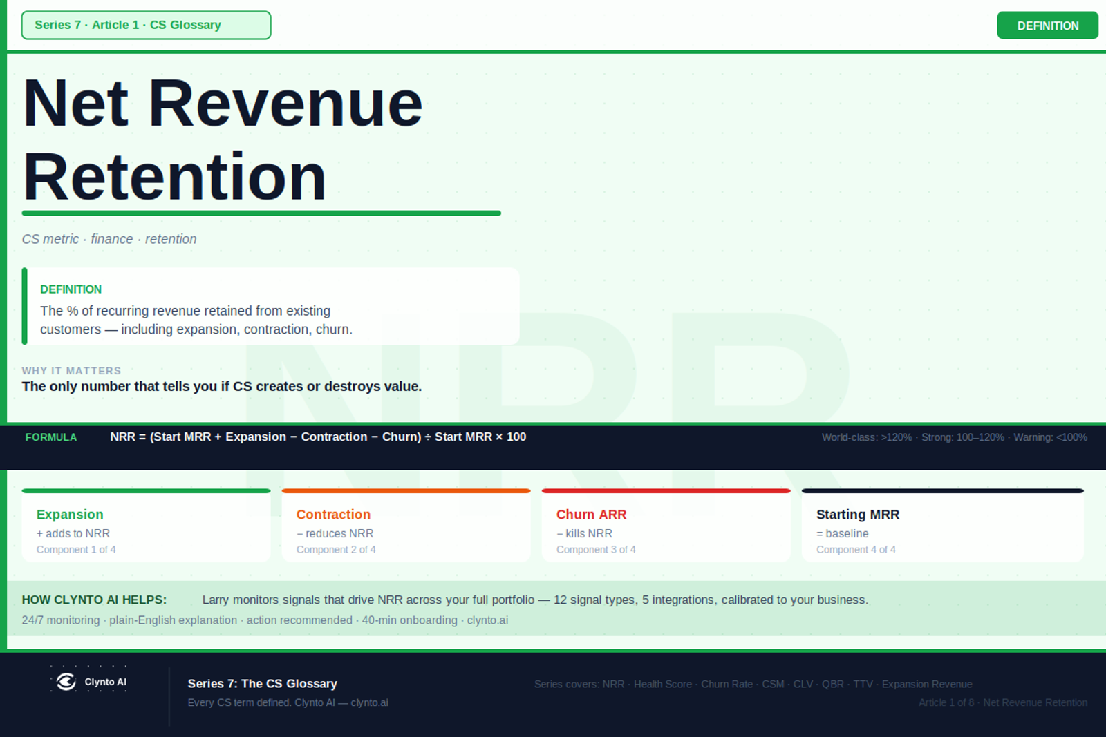 What is Net Revenue Retention (NRR) — definition, formula, benchmarks, and how CS teams improve it
