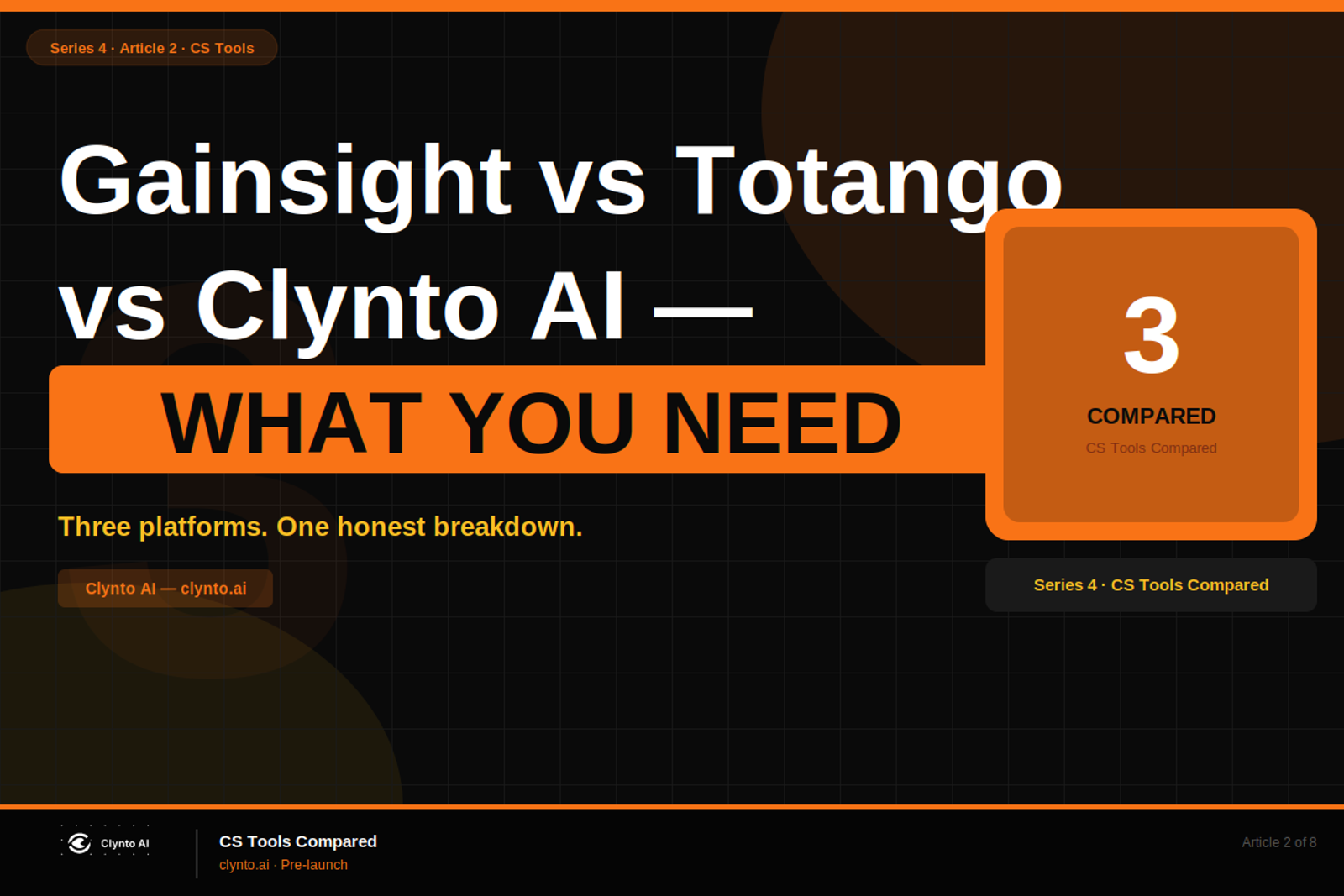 Gainsight vs Totango vs Clynto AI — direct comparison for CS teams evaluating platforms in 2026