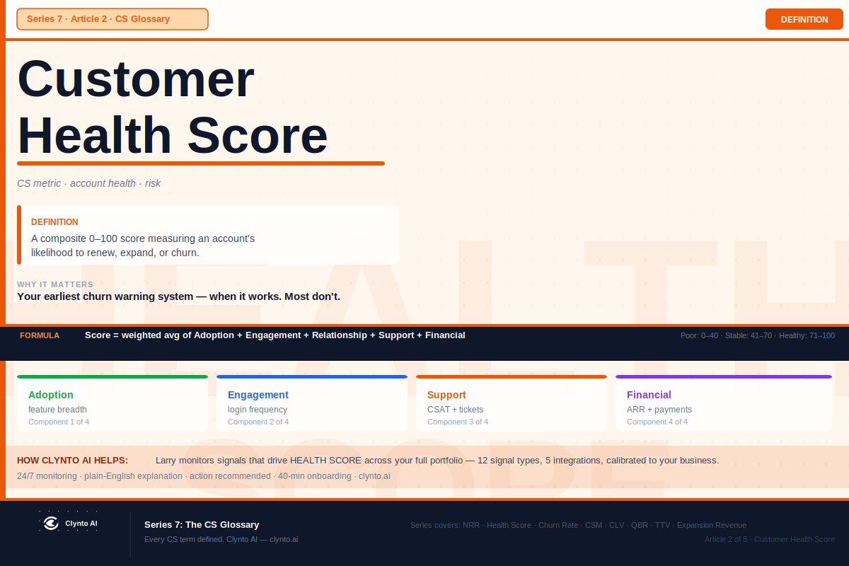 What is a customer health score — definition, why most are wrong, and what should replace them