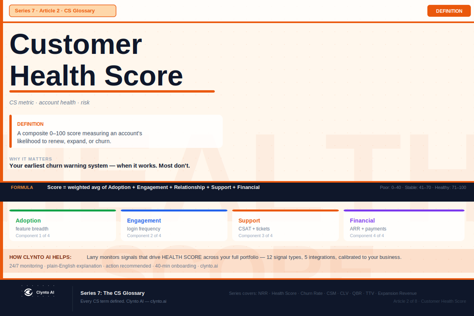 What is a customer health score — definition, why most are wrong, and what should replace them