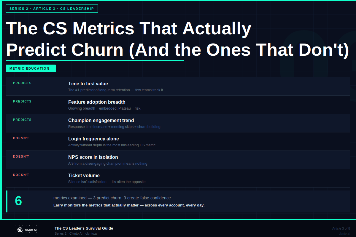 The CS metrics that actually predict churn and the ones that don't — honest CS metric guide for CS leaders
