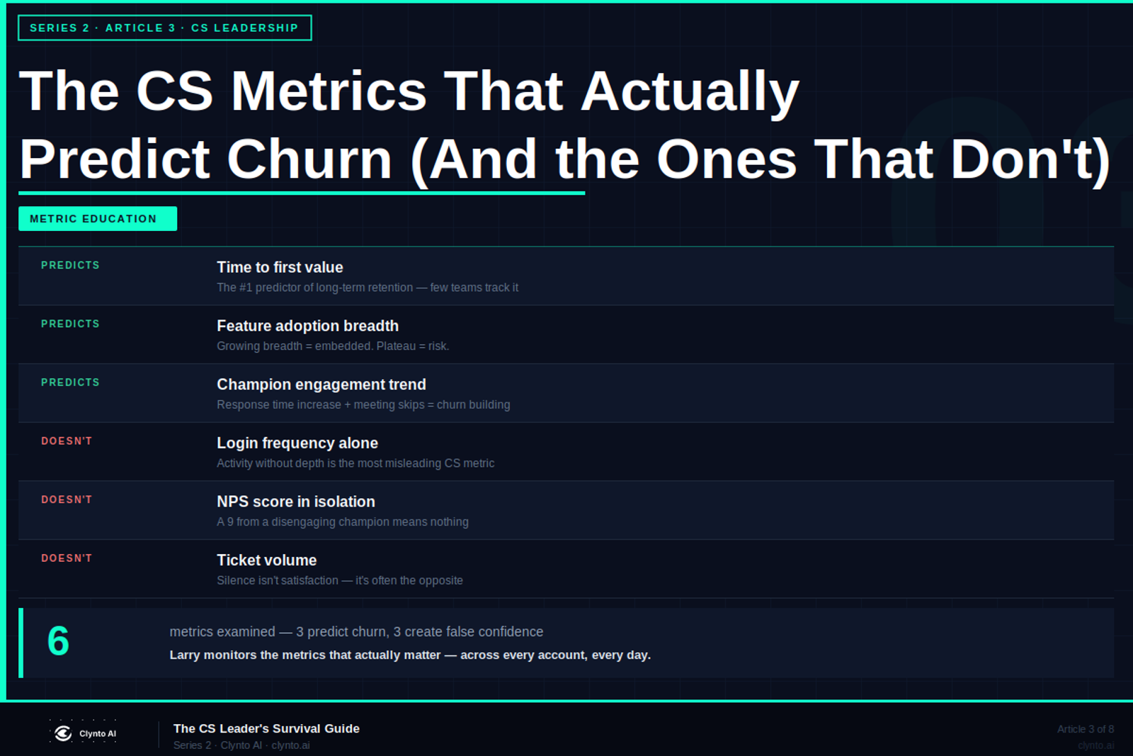 The CS metrics that actually predict churn and the ones that don't — honest CS metric guide for CS leaders
