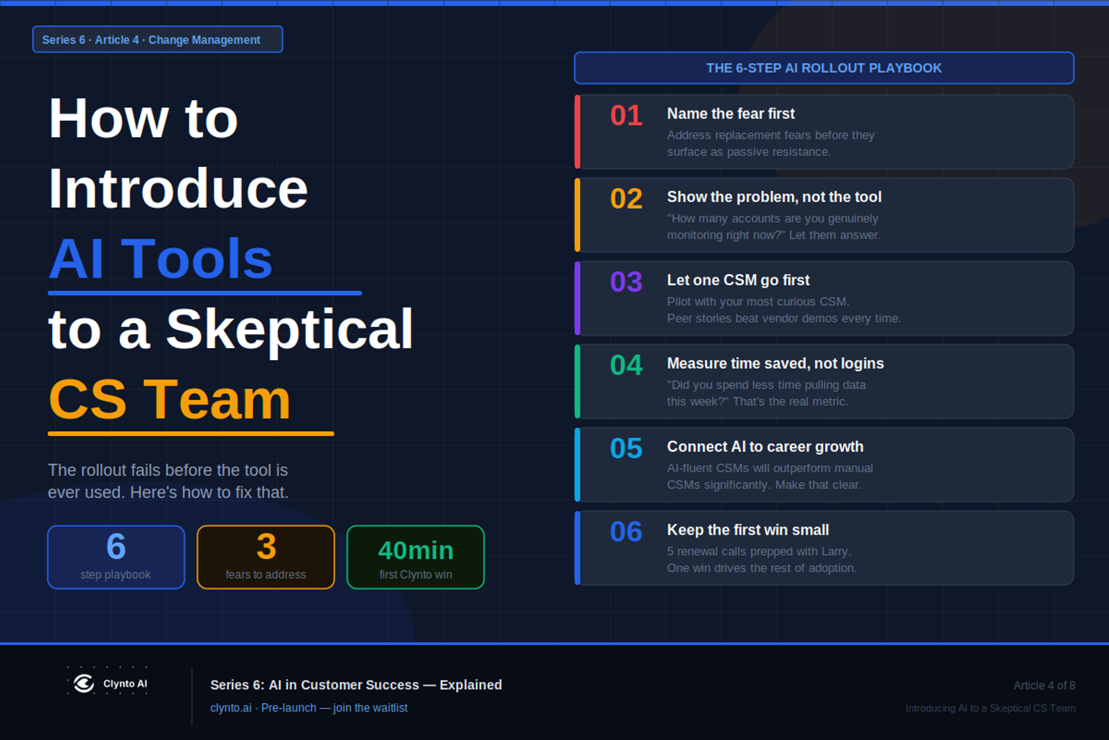 How to introduce AI tools to a skeptical CS team — change management playbook for CS leaders