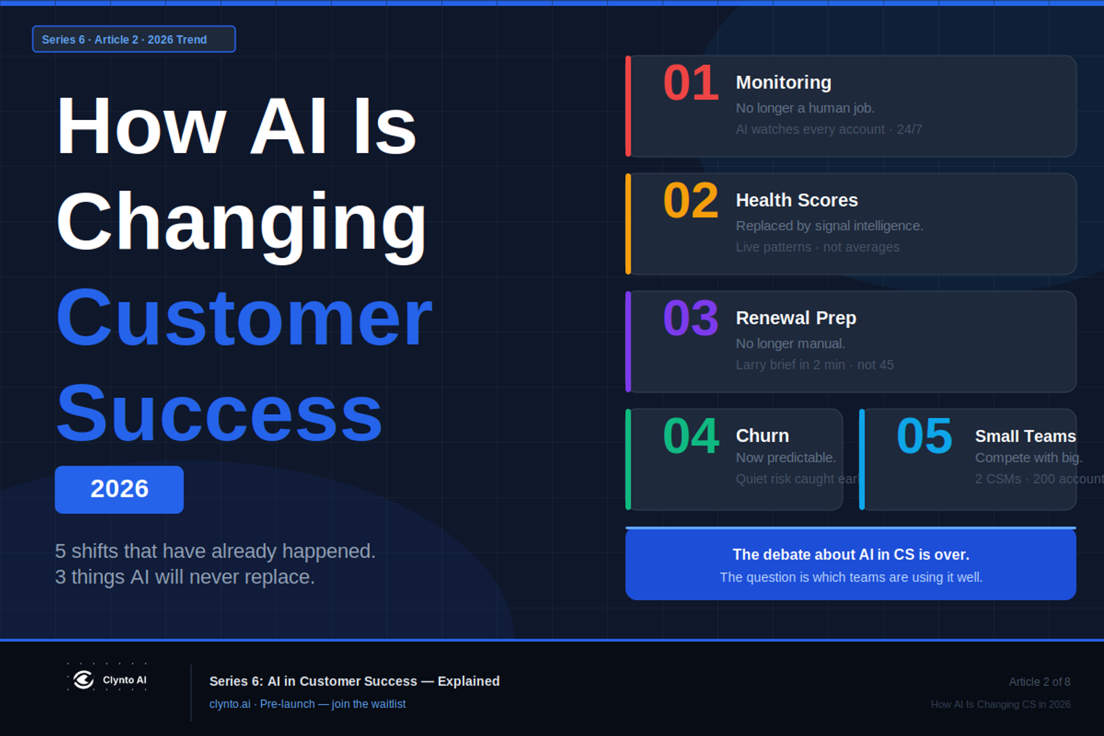 How AI is changing customer success in 2026 — trends, tools, and what it means for CS teams
