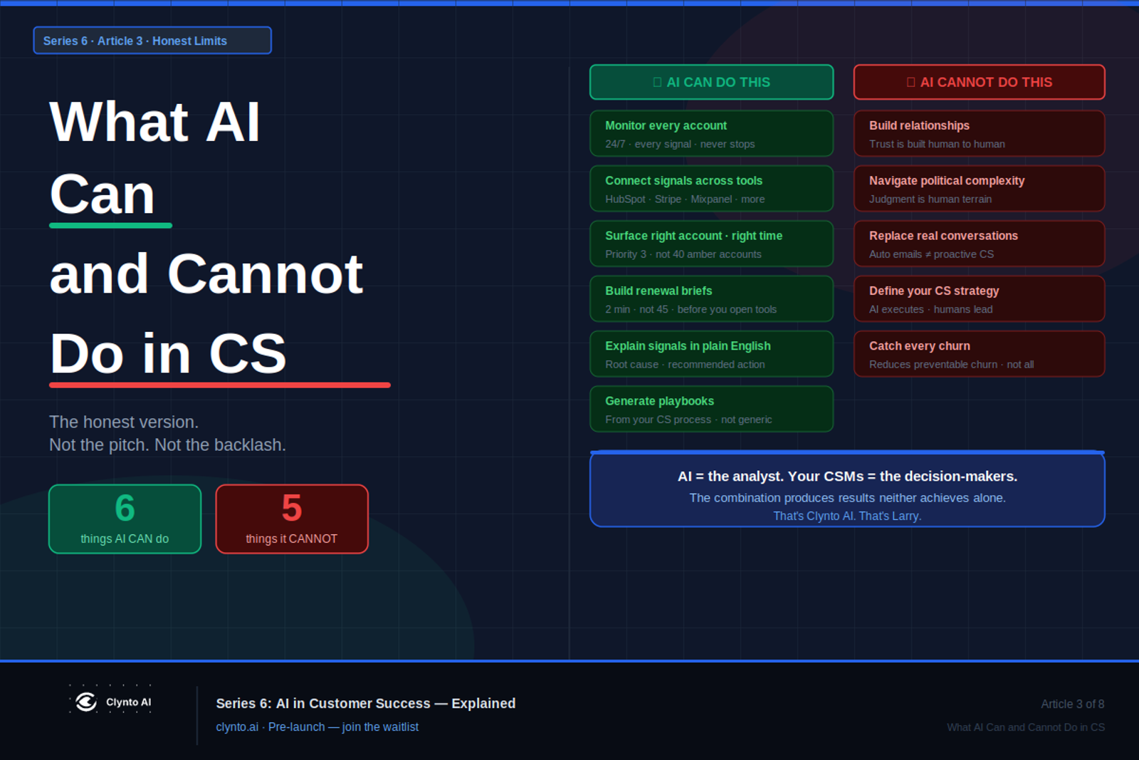 What AI can and cannot do in customer success — honest limits and real capabilities explained