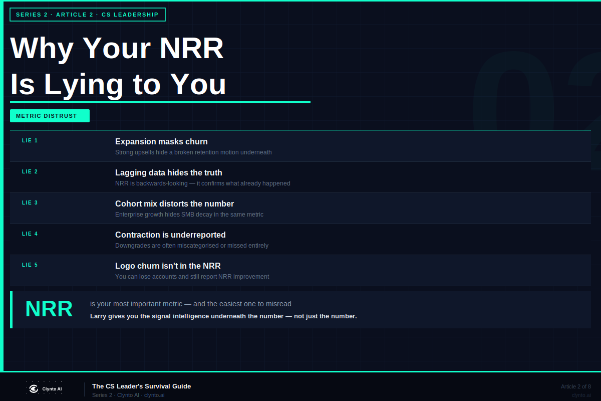 Why your NRR is lying to you - 5 ways net revenue retention creates false confidence in CS teams