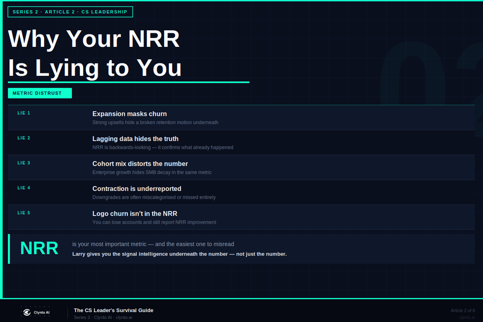 Why your NRR is lying to you - 5 ways net revenue retention creates false confidence in CS teams