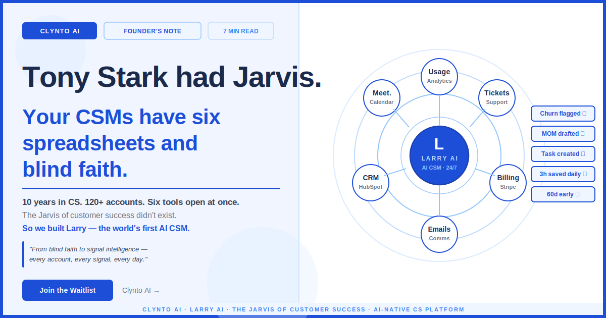 Clynto AI founder's story — Larry AI signal network showing the world's first AI CSM watching every customer account 24/7. Tony Stark had Jarvis. Your CSMs have six spreadsheets and blind faith.