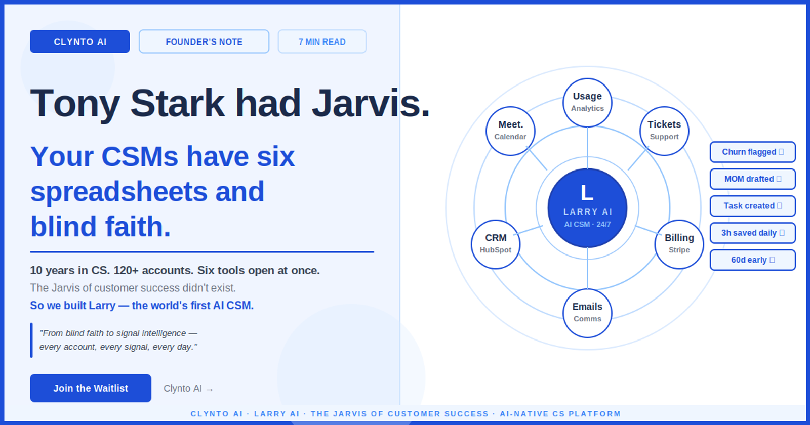 Clynto AI founder's story — Larry AI signal network showing the world's first AI CSM watching every customer account 24/7. Tony Stark had Jarvis. Your CSMs have six spreadsheets and blind faith.