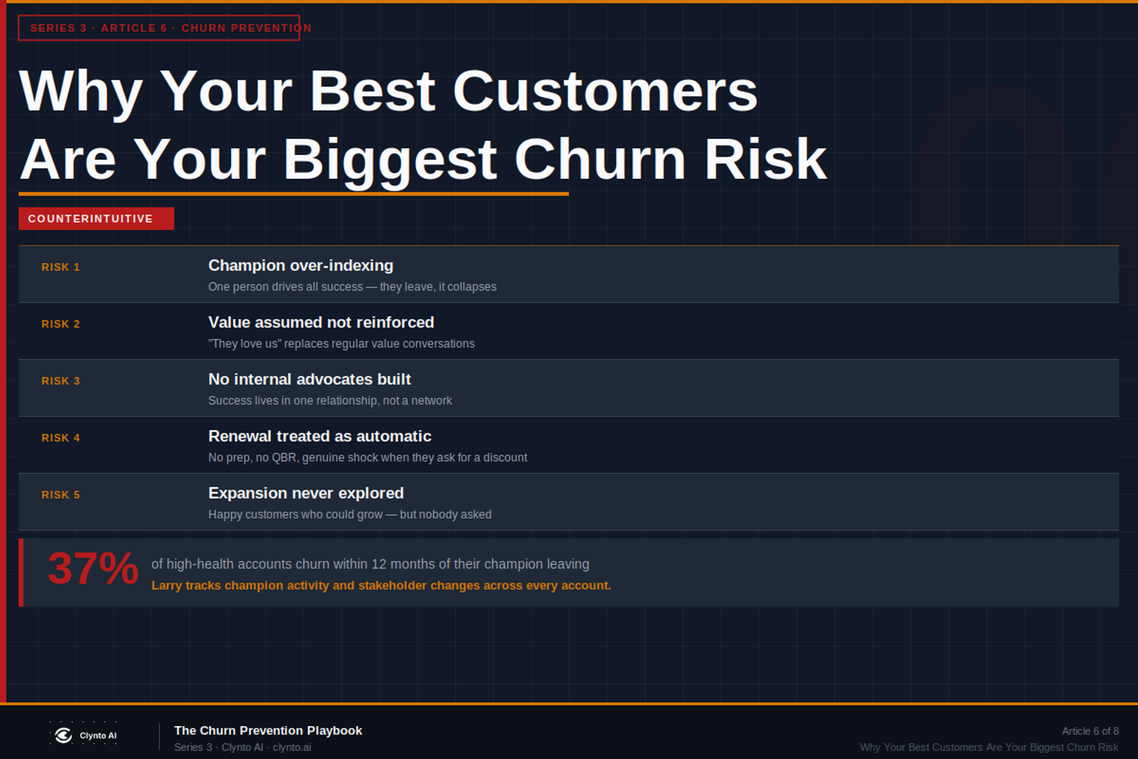 Why your best customers are your biggest churn risk — the counterintuitive truth about high-health account churn