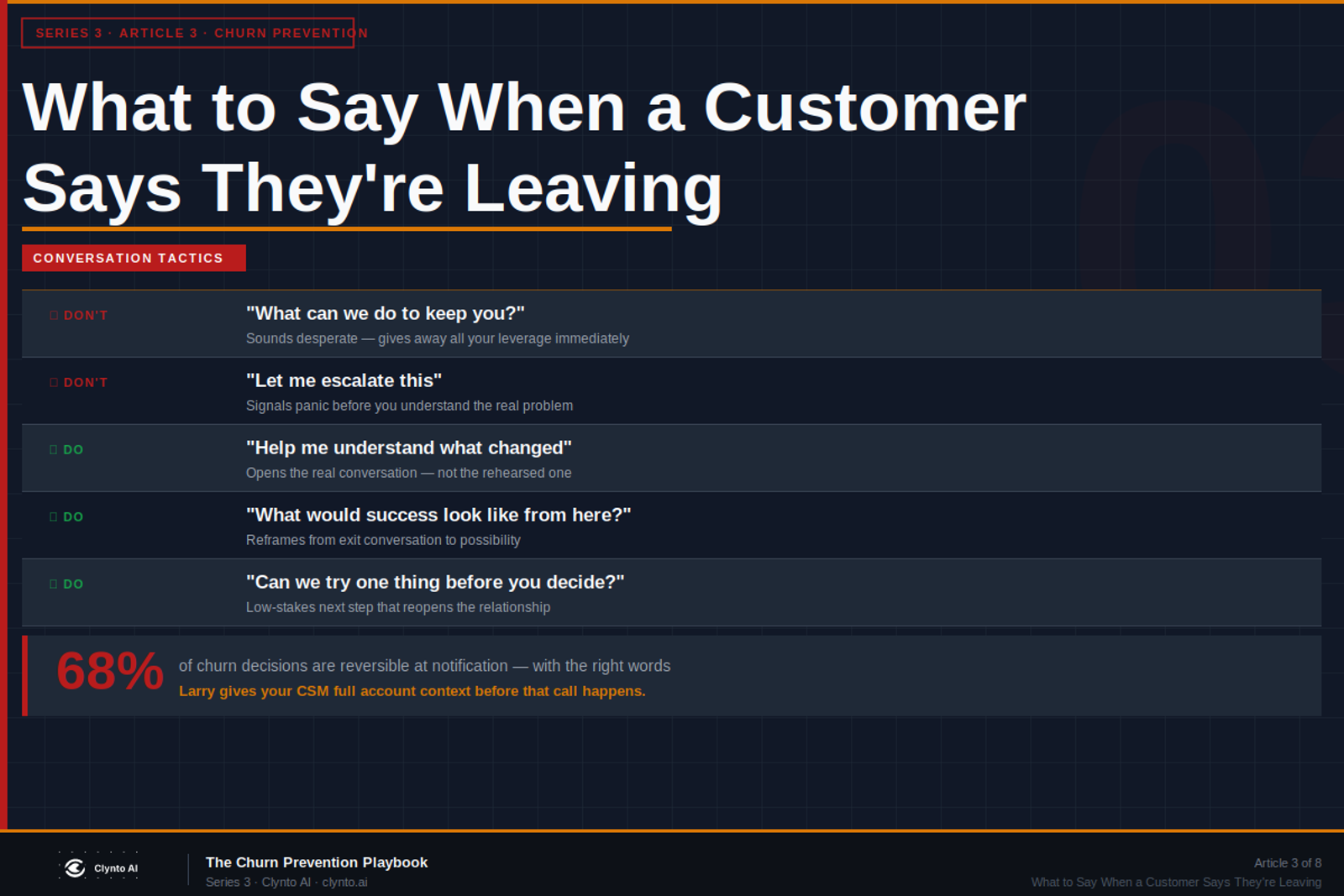 What to say when a customer says they're leaving - the churn conversation script that actually works
