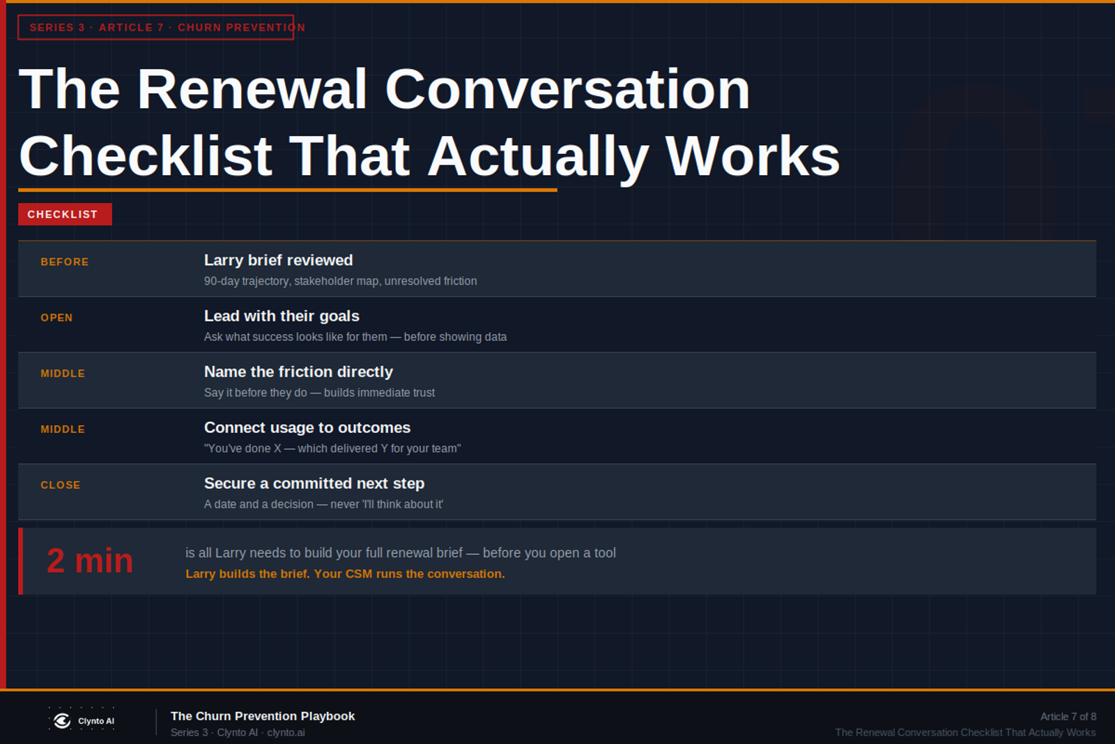 The renewal conversation checklist that actually works — CS preparation, structure, and close guide