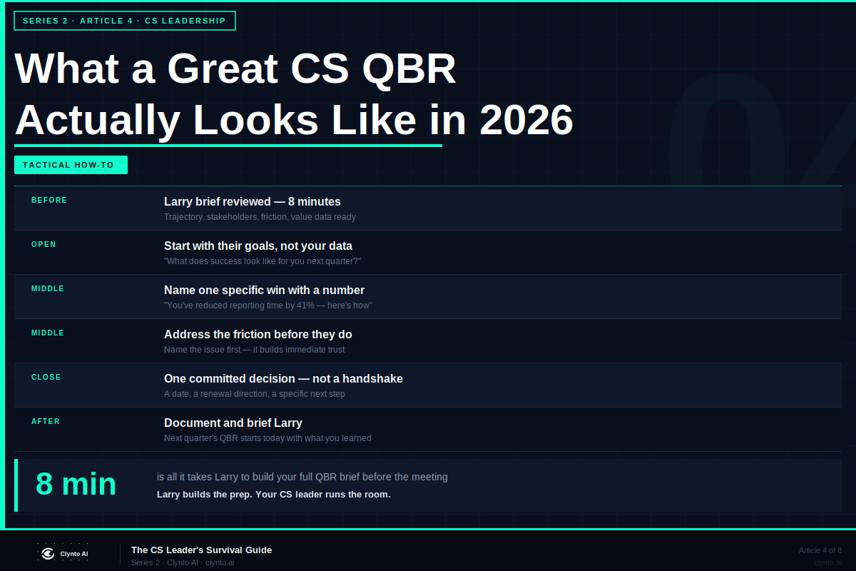 What a great CS QBR actually looks like in 2026 — structure, preparation, and the close that works
