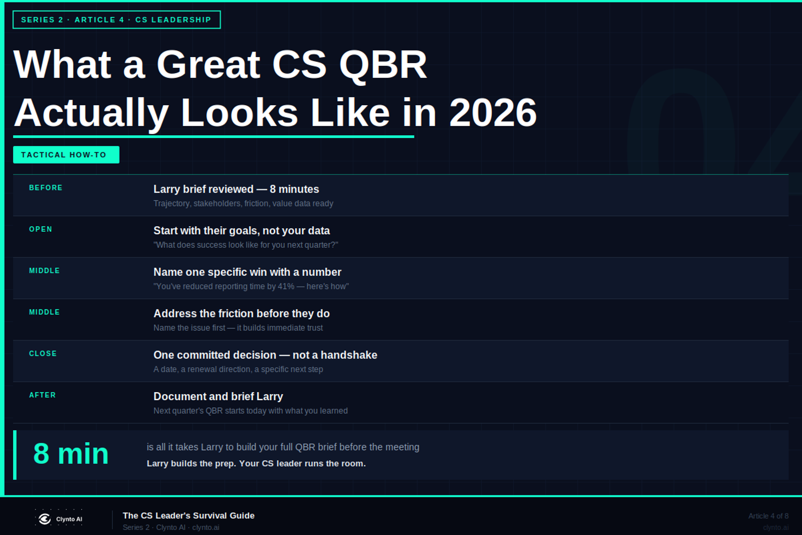 What a great CS QBR actually looks like in 2026 — structure, preparation, and the close that works