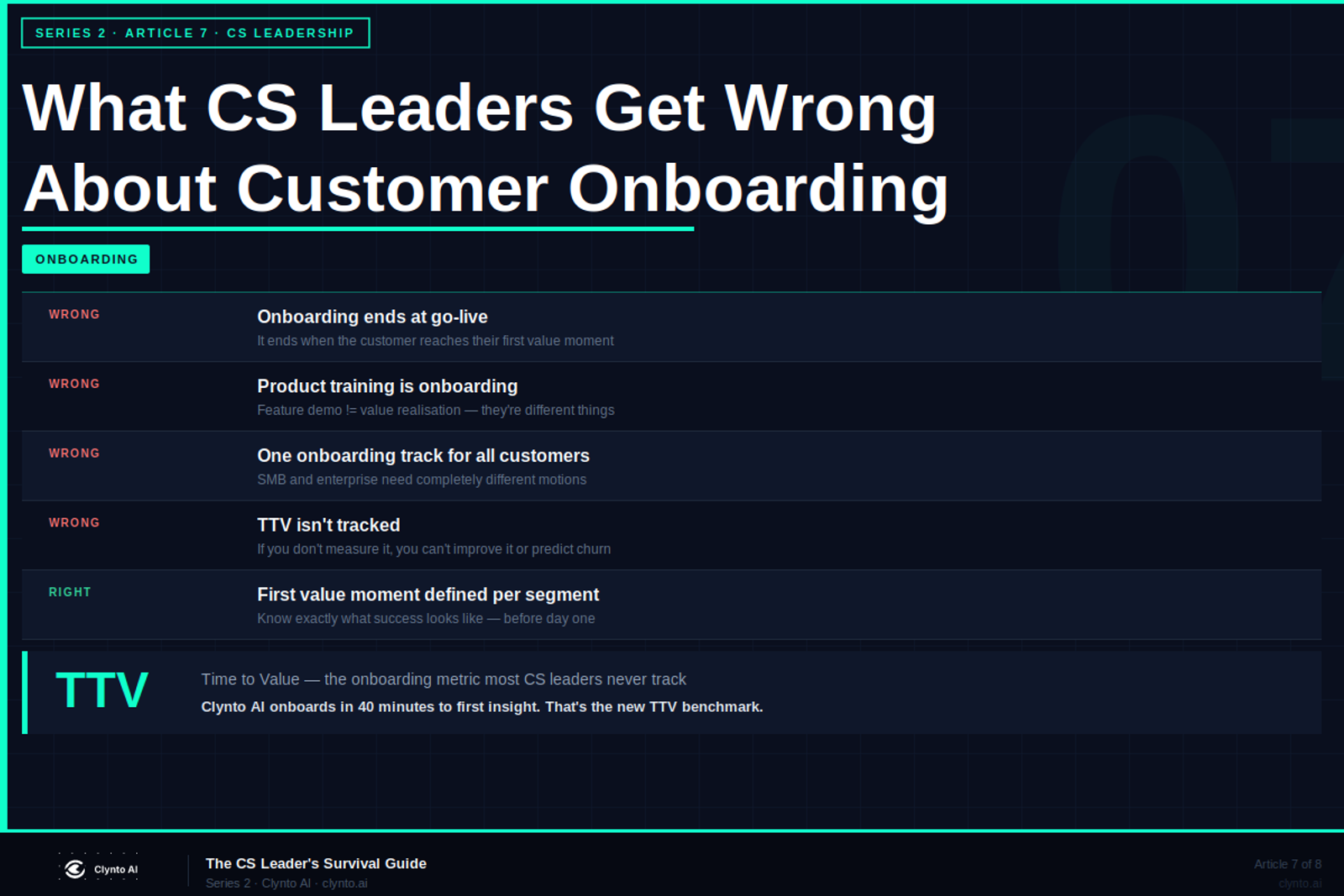 What CS leaders get wrong about customer onboarding — the 4 misconceptions and how to fix them