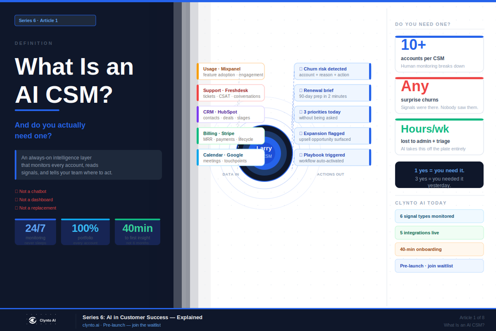 What is an AI CSM — definition, how it works, and whether you need one — Clynto AI