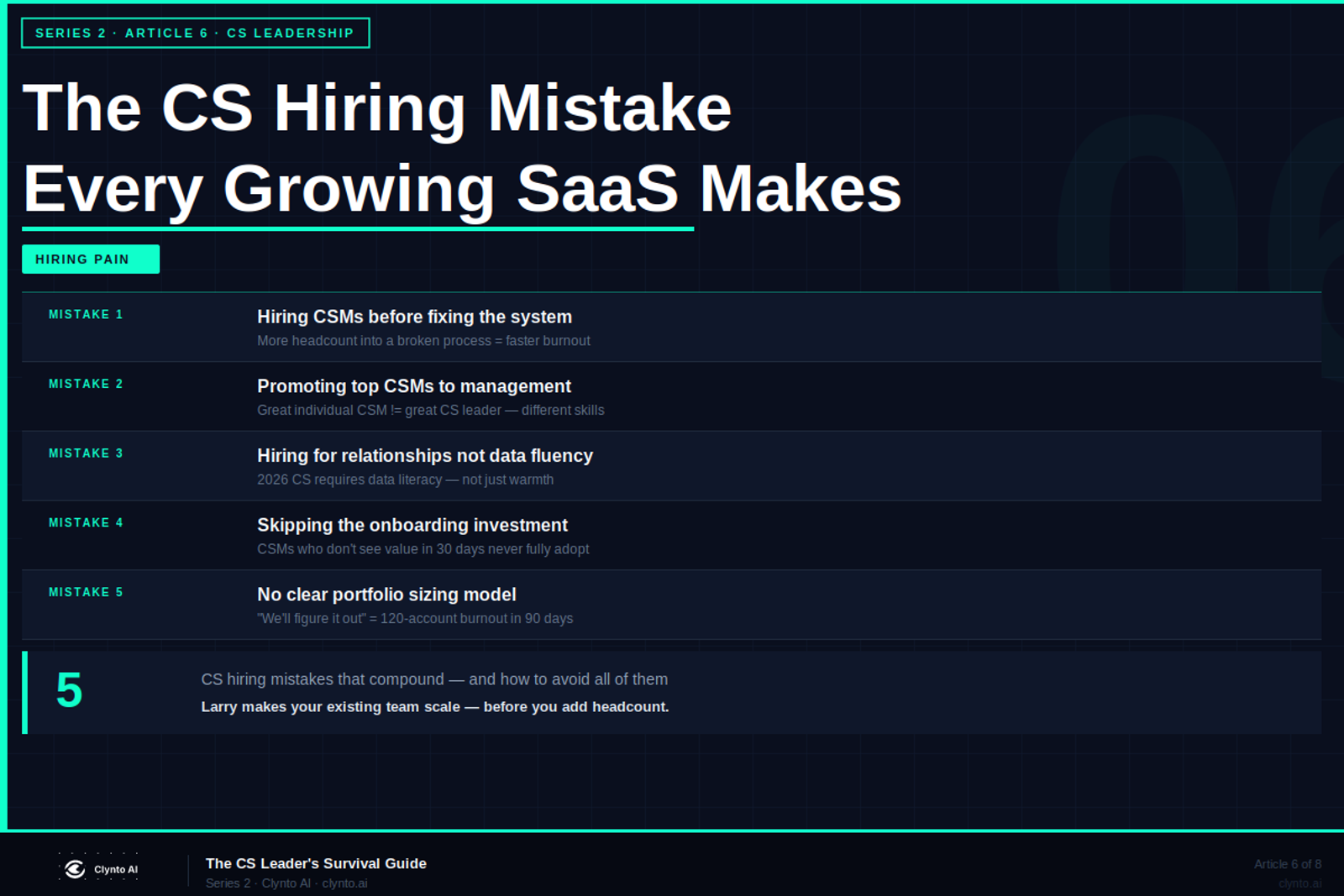 The CS hiring mistake every growing SaaS makes — 5 patterns that compound and how to avoid them