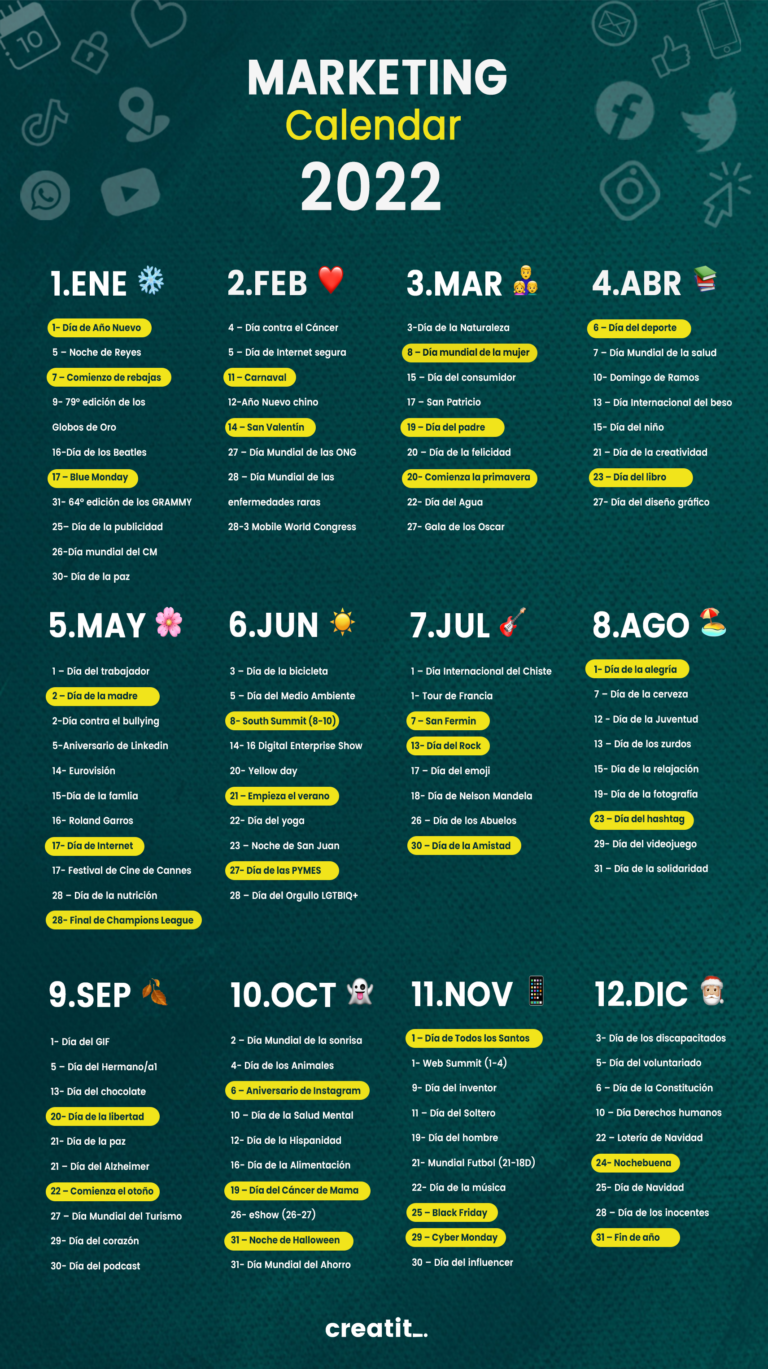 Calendario de marketing 2022 de creatit