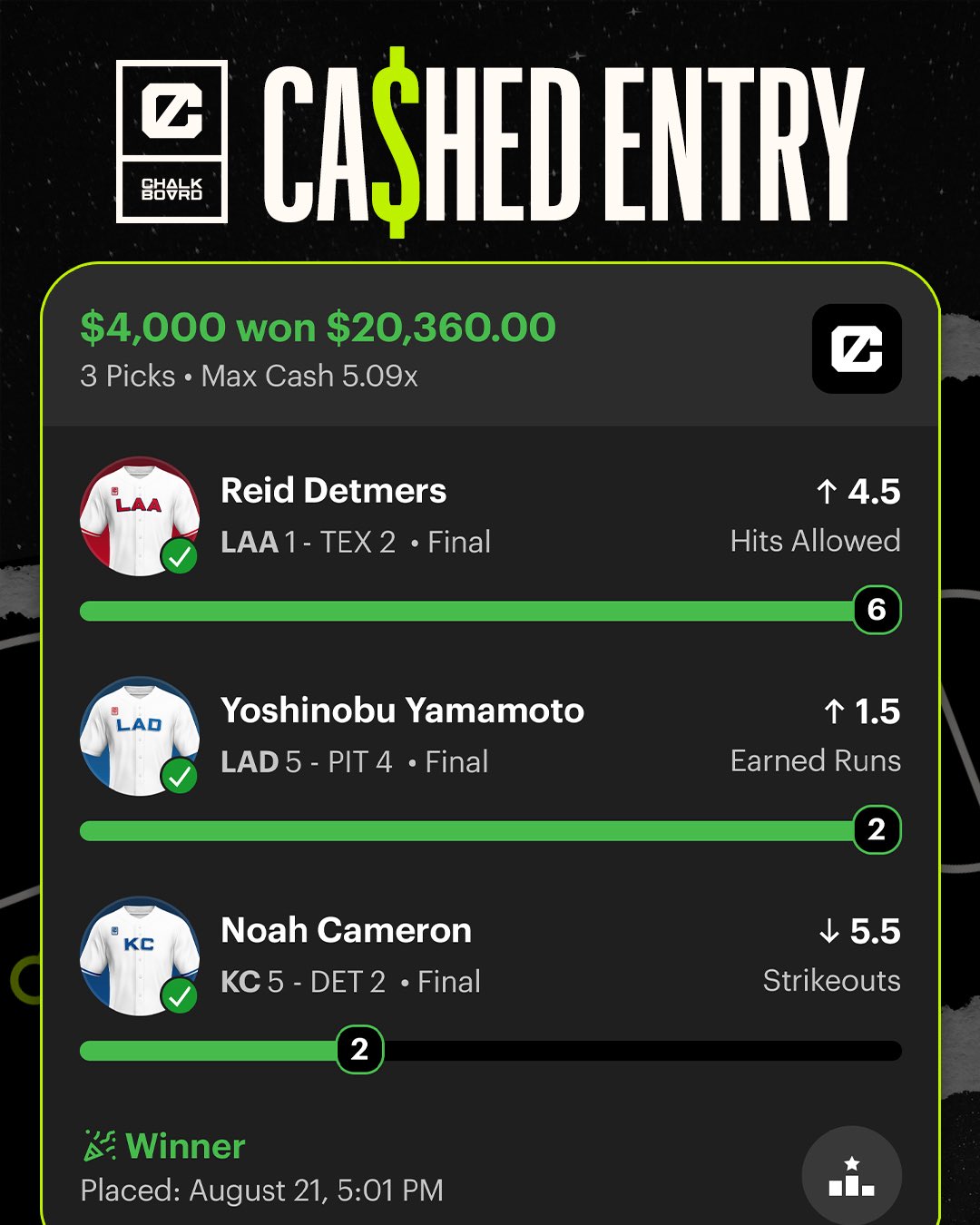 Chalkboard cashed entry share card - winning picks with live stat bars