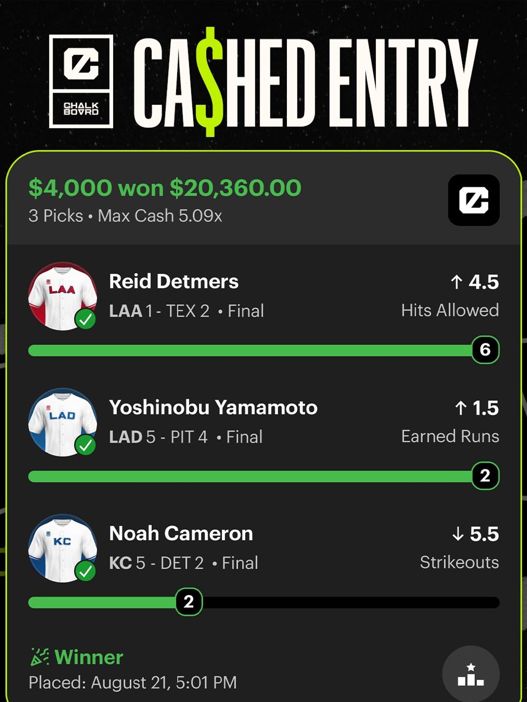 Chalkboard cashed entry share card - winning picks with live stat bars