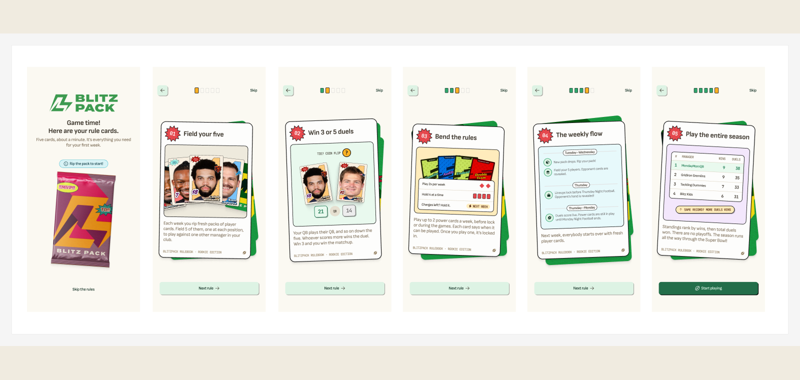 The six screens of the first-run rulebook, from the October redesign