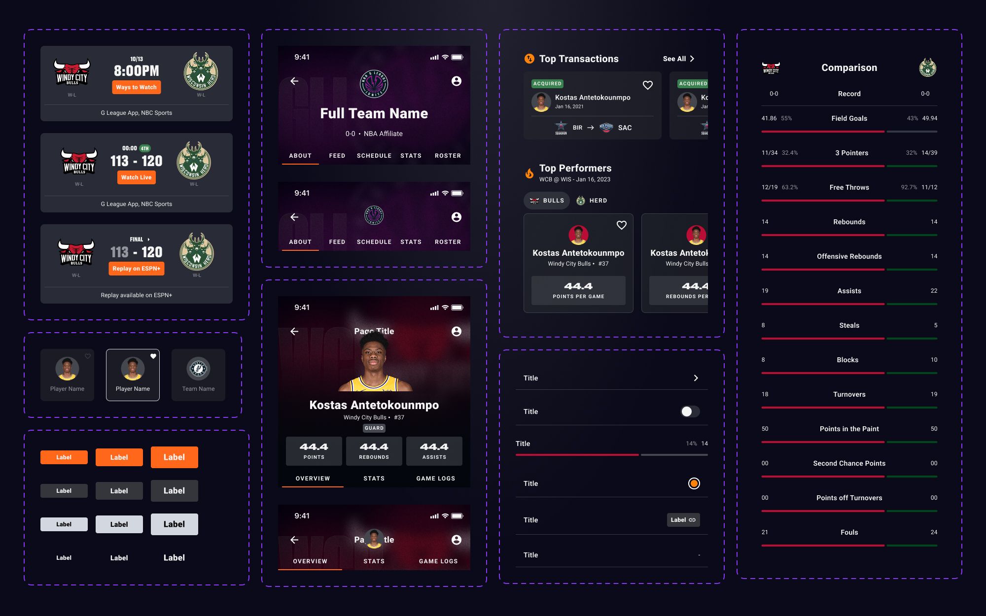 Design System Components