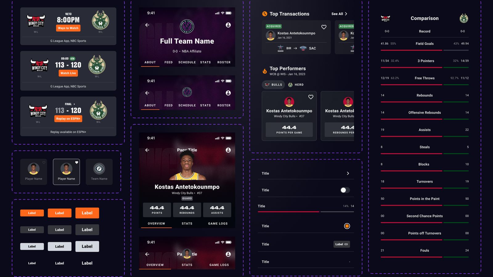 Design System Components
