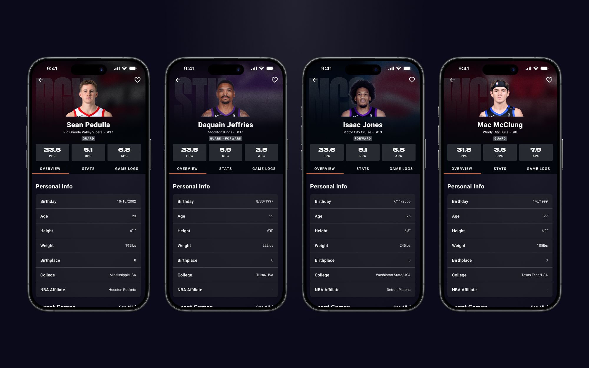 Player card